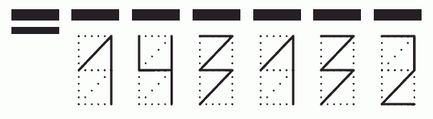 Пример заполнения индекса 143132