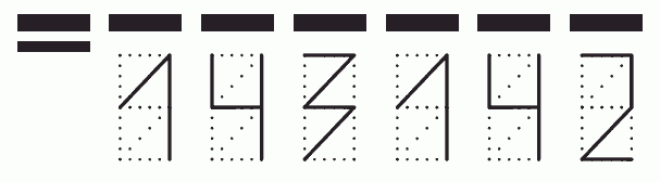 Пример заполнения индекса 143142