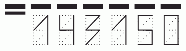 Пример заполнения индекса 143150