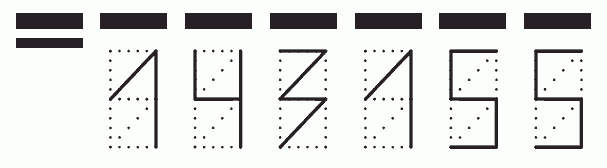 Пример заполнения индекса 143155