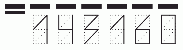 Пример заполнения индекса 143160