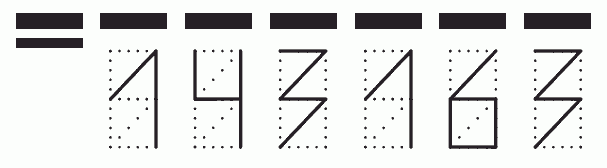 Пример заполнения индекса 143163