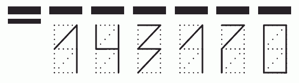 Пример заполнения индекса 143170