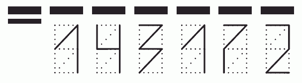 Пример заполнения индекса 143172