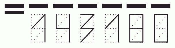 Пример заполнения индекса 143180