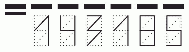 Пример заполнения индекса 143185