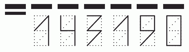 Пример заполнения индекса 143190