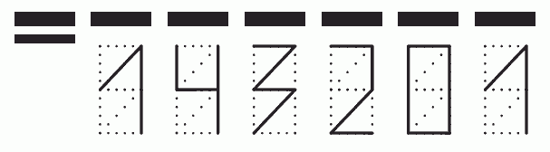 Пример заполнения индекса 143201