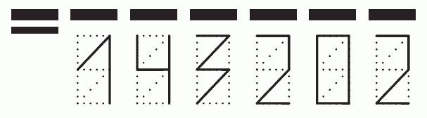 Пример заполнения индекса 143202