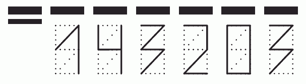 Пример заполнения индекса 143203