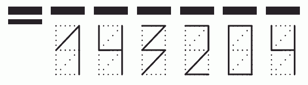 Пример заполнения индекса 143204