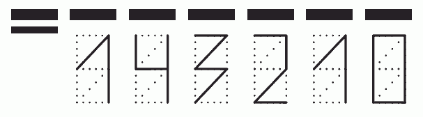 Пример заполнения индекса 143210