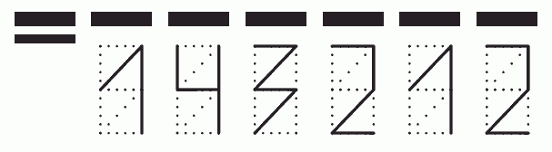 Пример заполнения индекса 143212