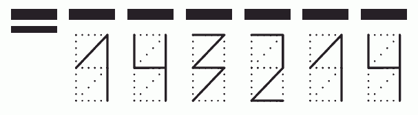 Пример заполнения индекса 143214