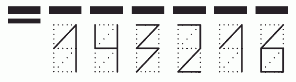 Пример заполнения индекса 143216