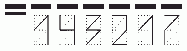 Пример заполнения индекса 143217