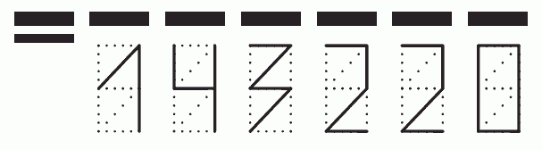 Пример заполнения индекса 143220