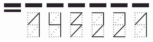 Пример заполнения индекса 143221