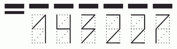 Пример заполнения индекса 143227