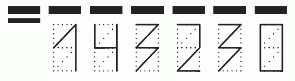 Пример заполнения индекса 143230