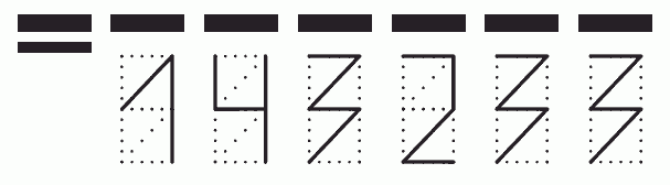 Пример заполнения индекса 143233