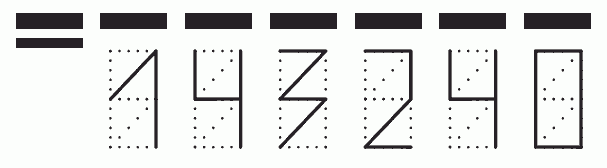 Пример заполнения индекса 143240