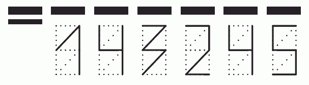 Пример заполнения индекса 143245