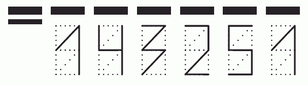 Пример заполнения индекса 143251