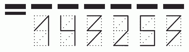 Пример заполнения индекса 143253