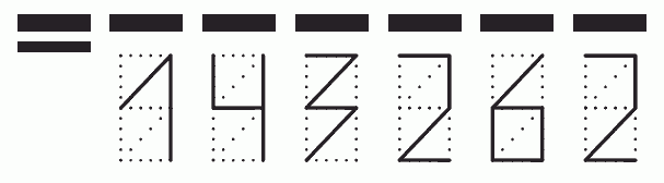 Пример заполнения индекса 143262