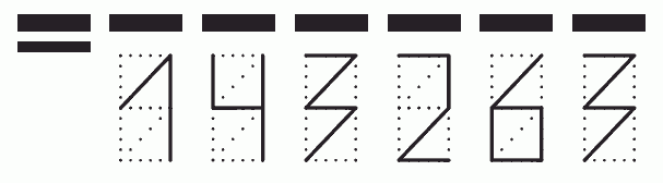 Пример заполнения индекса 143263