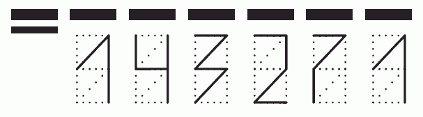 Пример заполнения индекса 143271