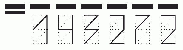 Пример заполнения индекса 143272