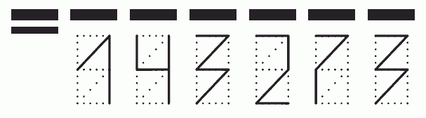 Пример заполнения индекса 143273