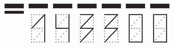 Пример заполнения индекса 143300