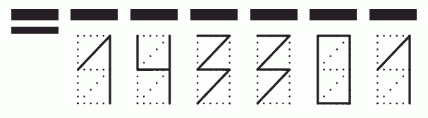 Пример заполнения индекса 143301