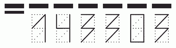 Пример заполнения индекса 143303