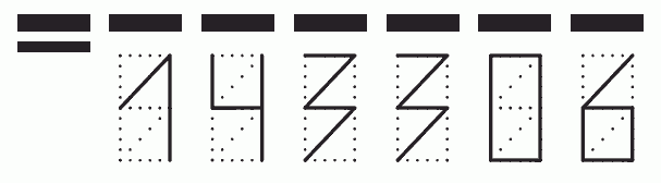 Пример заполнения индекса 143306