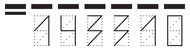 Пример заполнения индекса 143310