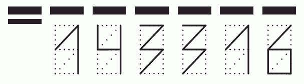 Пример заполнения индекса 143316