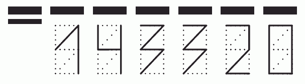 Пример заполнения индекса 143320