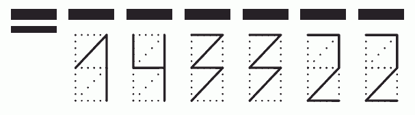 Пример заполнения индекса 143322