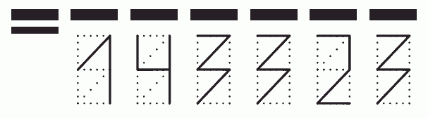 Пример заполнения индекса 143323