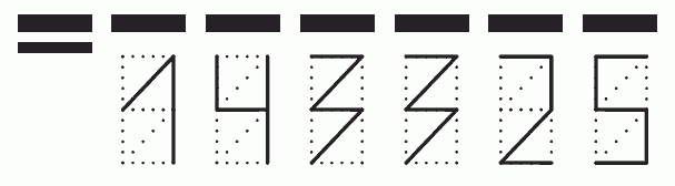 Пример заполнения индекса 143325