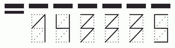 Пример заполнения индекса 143335