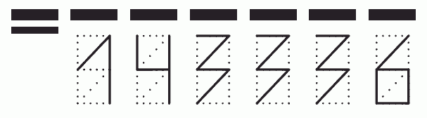 Пример заполнения индекса 143336