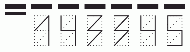 Пример заполнения индекса 143345