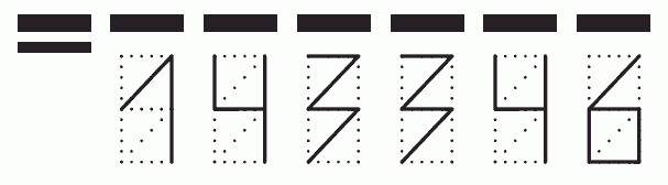 Пример заполнения индекса 143346