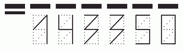 Пример заполнения индекса 143350