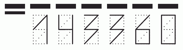 Пример заполнения индекса 143360